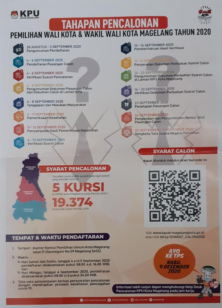 pendaftaran bakal paslon