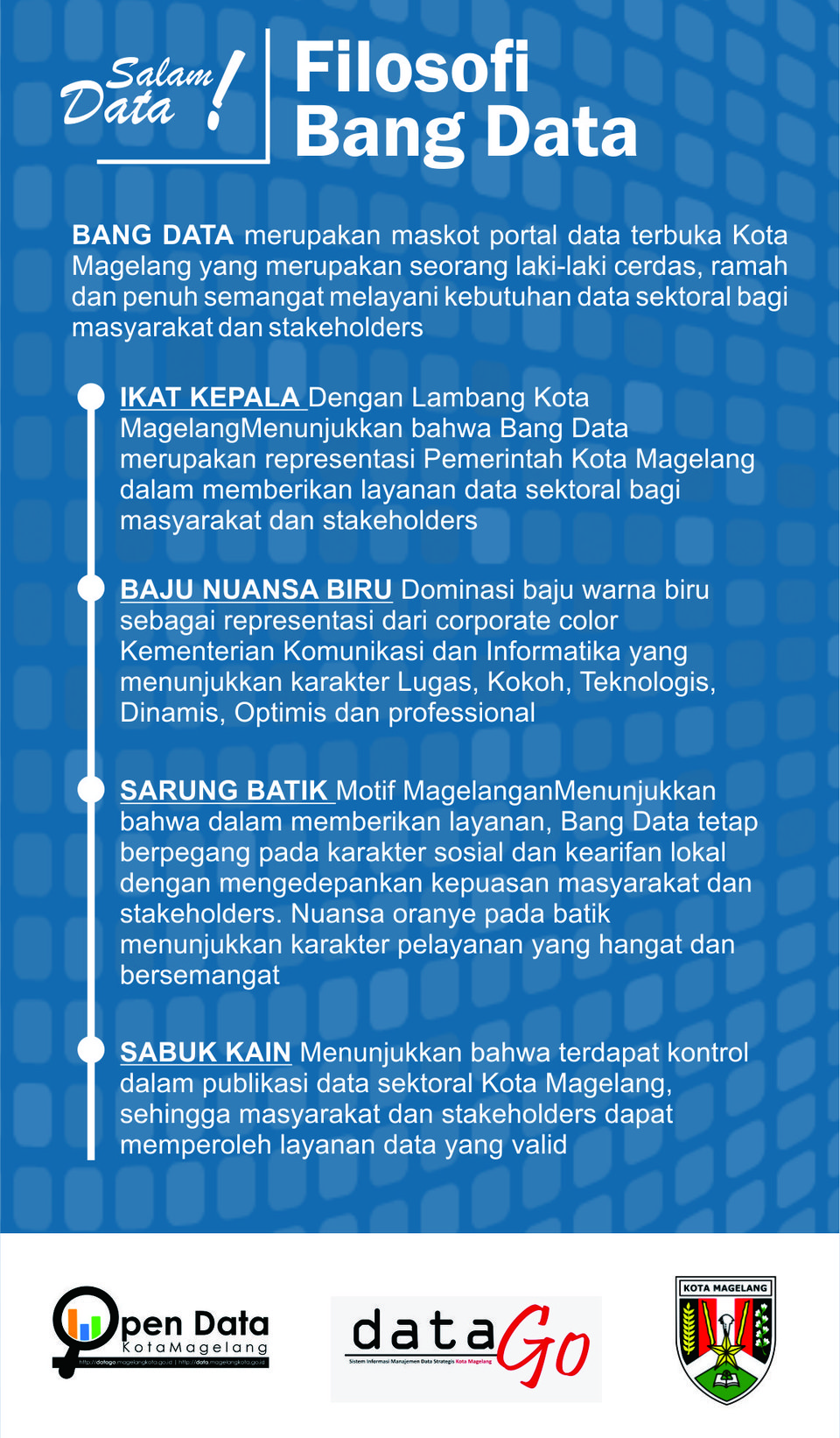 Bang data