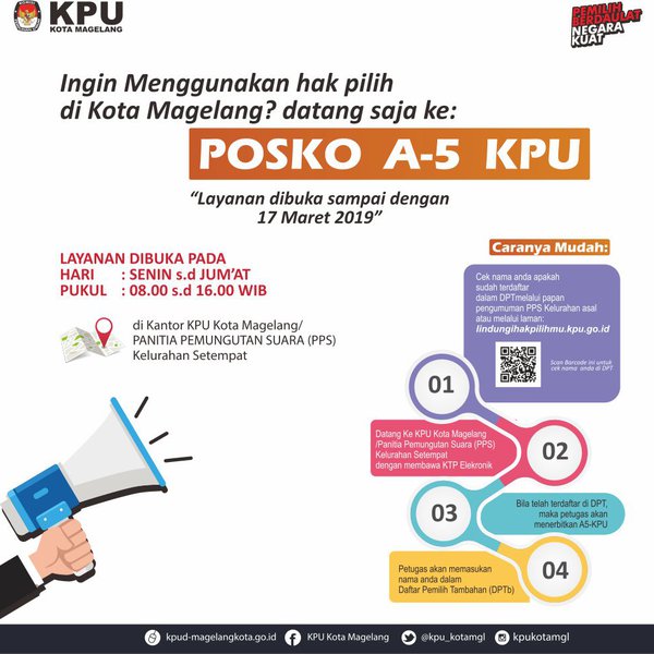 KPU